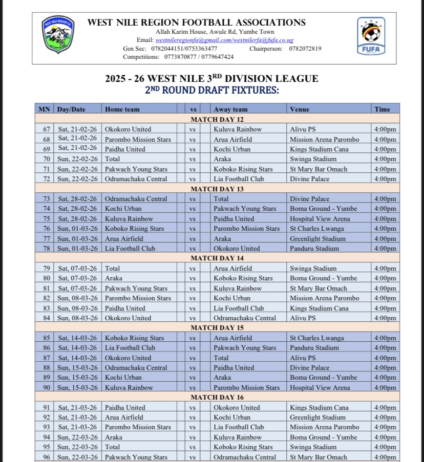 WNRL second round fixtures